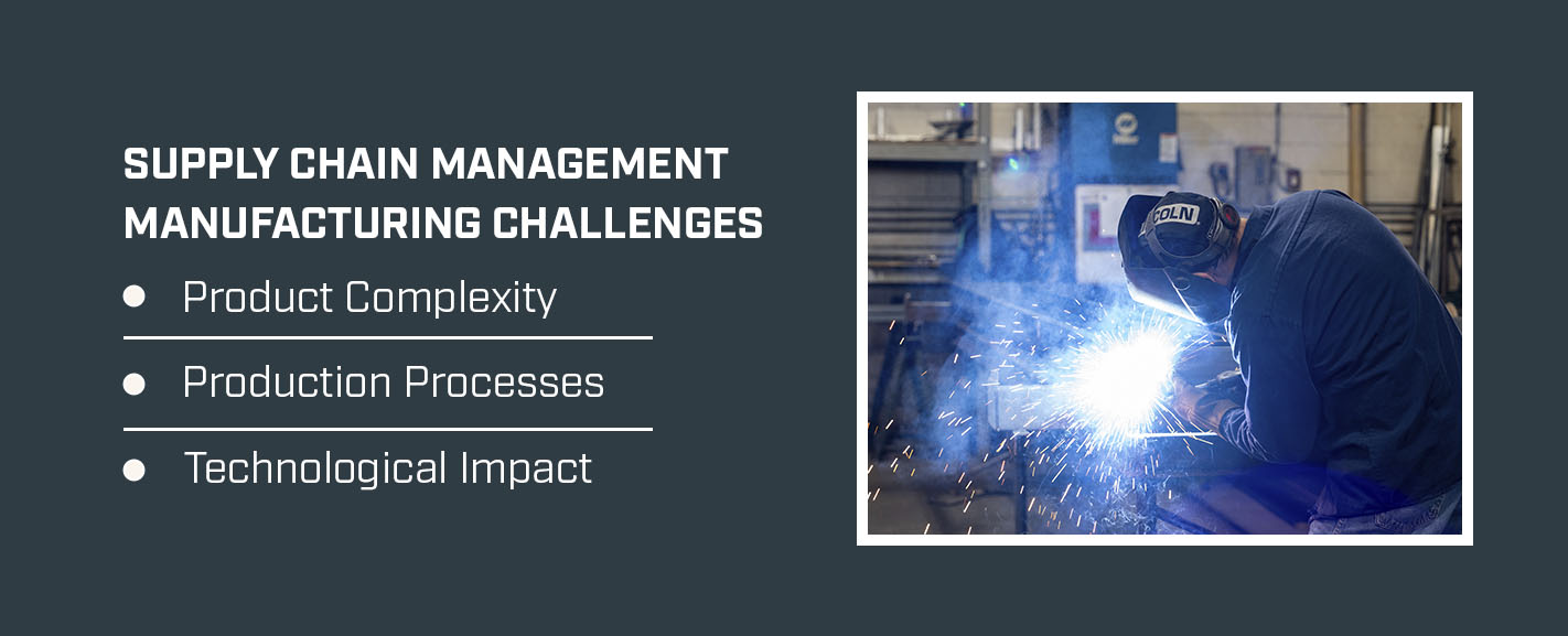 supply chain management manufacturing challenges