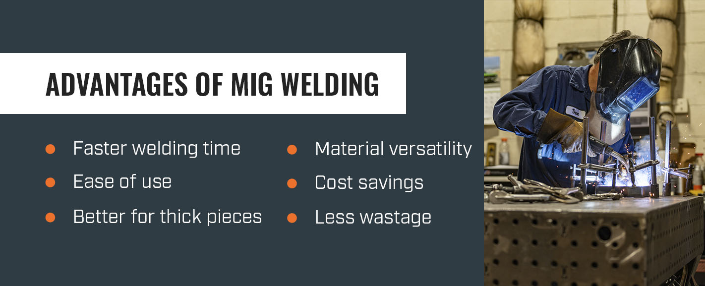 advantages of MIG welding