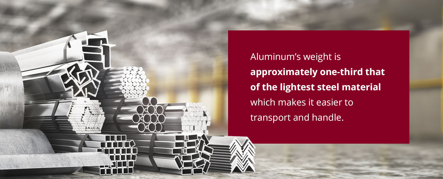 Aluminum vs. Steel Weight Variations